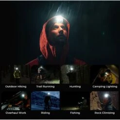 Flextail Helio 600Z Headlamp -Fox Verkoopwinkel 6197111Flextail Helio 600Z Headlamp 6